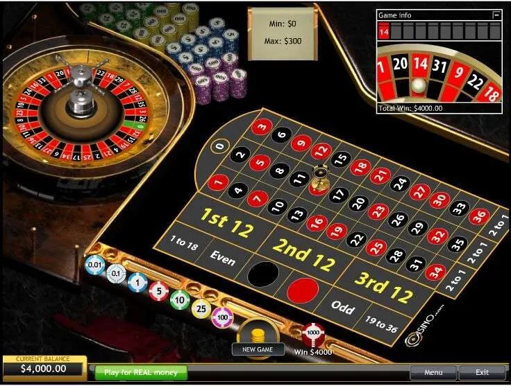 Bật mí bí kíp tham gia game Roulette 3D Sunwin hiệu quả